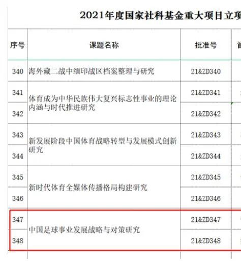 魏翔表示：“为这个角色等待了23年，不单纯说是男主角，更是为了自己喜欢的角色、喜欢的故事去等待这个机会